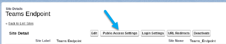 Salesforce site's guest user profile and highlighting where to click the Public Access Settings button.